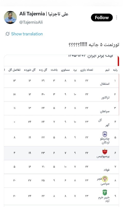 استقلال تلگرام: تاجرنیا هم به این شکل گرفت روی حدادی 🤣✅ @EsteghlalTelegram