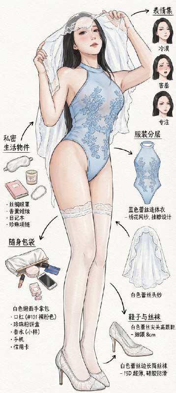 用nano banana打开白丝女神ｂ@aigc1024用nano banana打开白丝女神ｂ@aigc1024