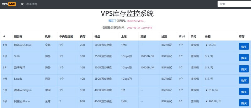 一个VPS库存监控，比我以前用的半成品好得多