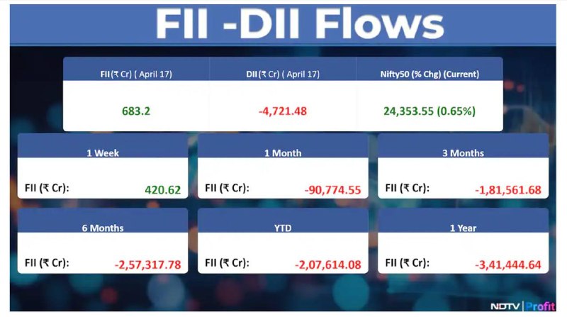 STOCKS IN NEWSSTOCKS IN NEWS