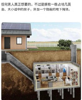 SilentBlade: https://jandan.net/t/6035512OO: 138 XX: 12蛋友24cb74c8e75a: 不敢想象有多潮OO: 55, XX: 6长度没有超过15: @蛋友24cb74c8e75a看地方。北方黄土堆成的山丘一点都不潮。皇帝认证过的。OO: 54, XX: 0冰凉: 这是美国男人的人想象，强烈的末日情怀OO: 28, XX: 1