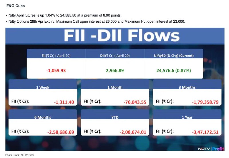 STOCKS IN NEWSSTOCKS IN NEWS