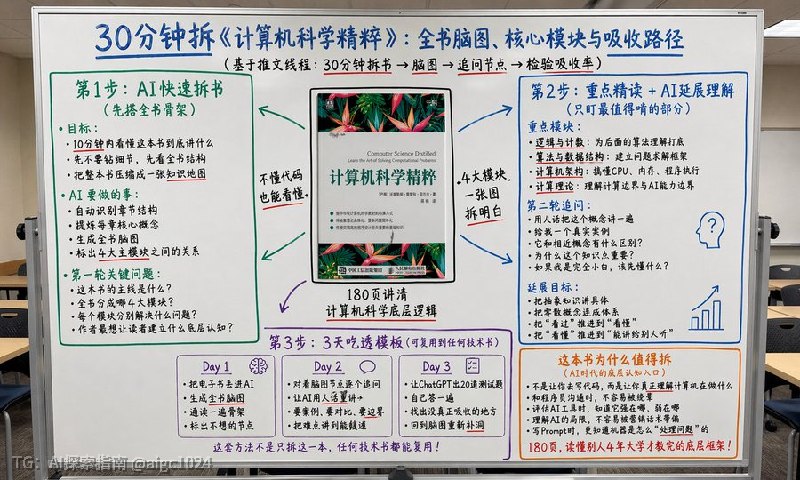 李笑来最新推荐了一本计算机入门书《计算机科学精粹》180 页，把整个计算机科学的底层逻辑讲明白了🔗：