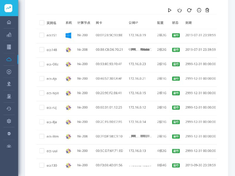 NoKvm —— 免费Web KVM虚拟化控制面板