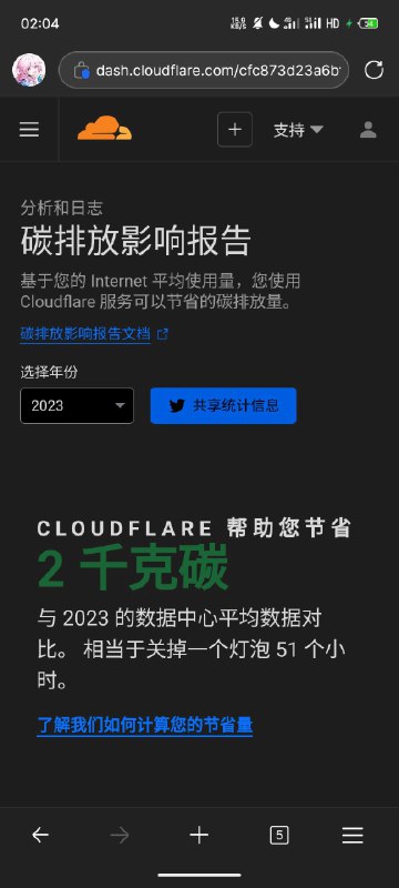 Cloudflare 2023 的碳排放数据出来了