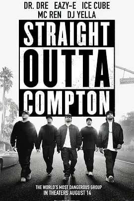 冲出康普顿 Straight Outta Compton (2015)导演