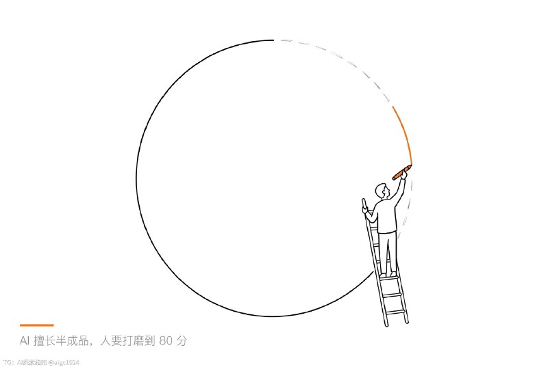 与 AI 一起做产品的六条原则最近几个月，我们团队都在跟 AI 一起做产品