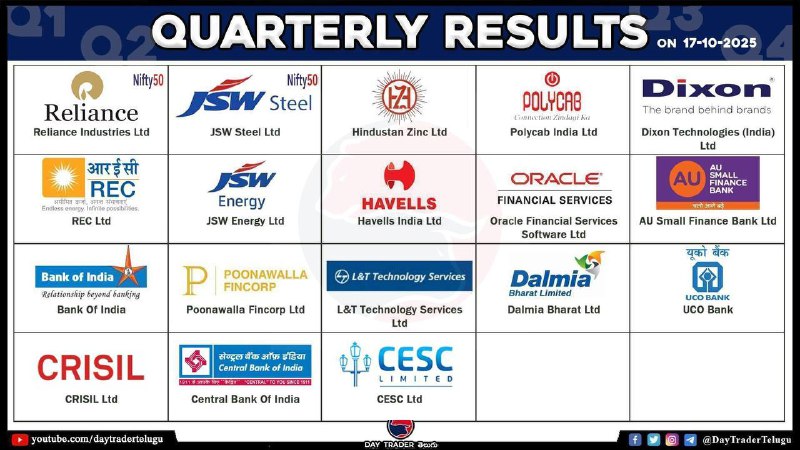 TODAY RESULTS 👆