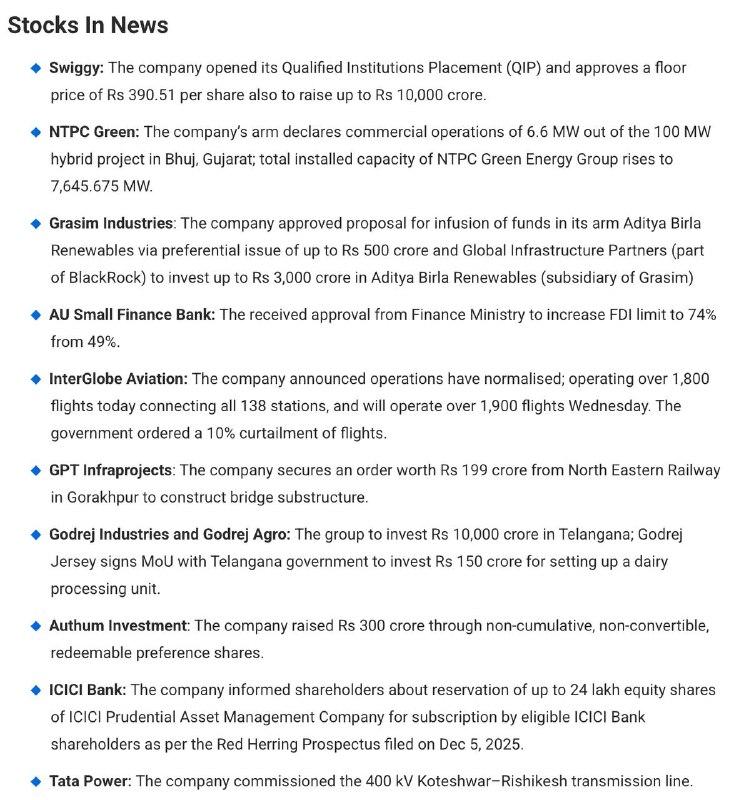 STOCKS TO WATCHSTOCKS TO WATCH
