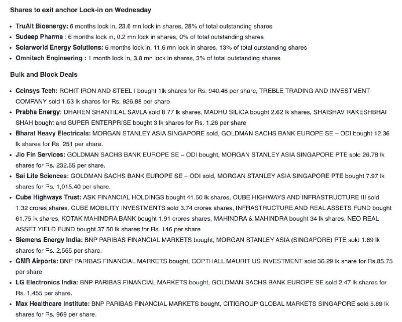STOCKS TO WATCHSTOCKS TO WATCH