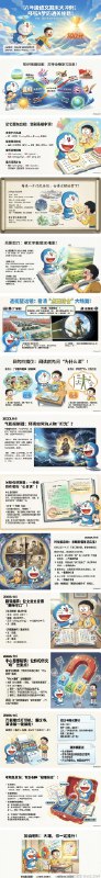 【用NotebookLM 搞定30个动漫故事的万能公式】这几天把教材PDF丢进了Google的 NotebookLM做了30多个绘本故事之后，我总结出了一套我自研的【哆啦A梦·S.C.O.P.E.提示词】👇别废，直接上干货！建议点赞收藏，复制去用！👇📋 直接复制！S.C.O.P.E.填空版提示词(只要把[ ]里的字改了，甚至不用改，就能用！)Role你是来自22世纪的“哆啦A梦”金牌辅导老师