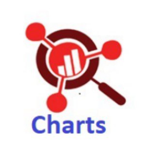 Charts - Commodity Biz Telegram Group Link