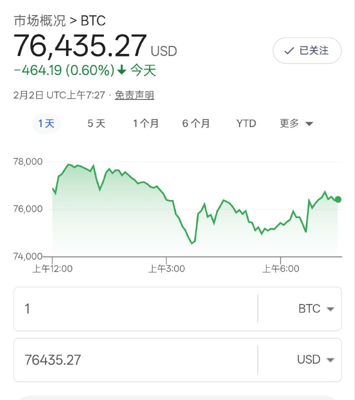 形势一片大好