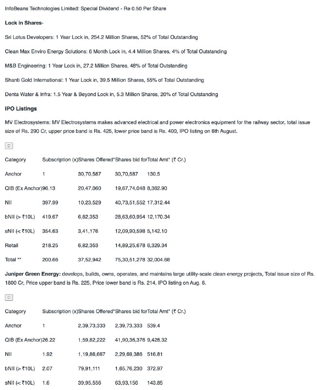 STOCKS IN NEWSSTOCKS IN NEWS
