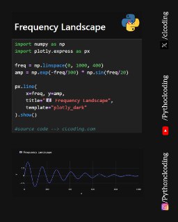 Frequency Landscape in Python Application of Python in Audio and Video Processing Book: https://pythonclcoding.gumroad.com/l/vrhkx