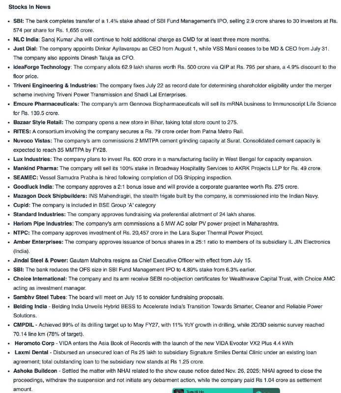 Stocks In NewsStocks In News