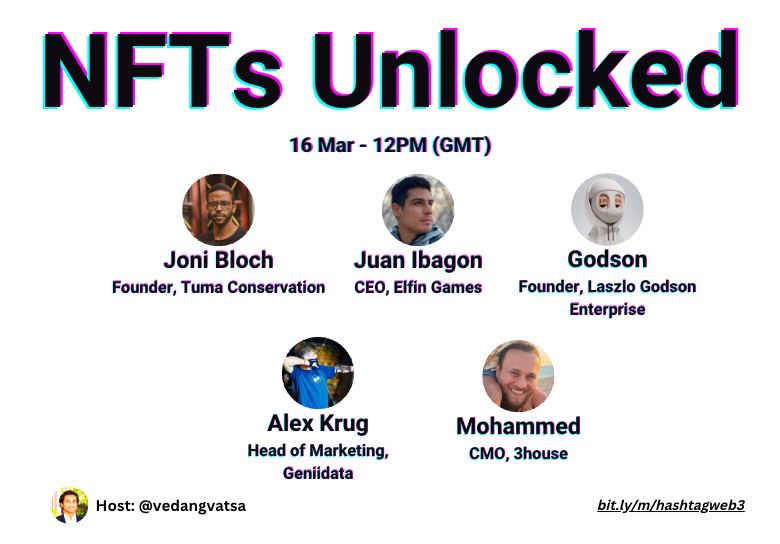 Twitter Space: We are live!NFTs Unlocked - 