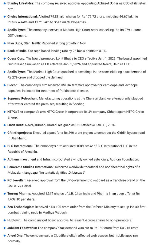 STOCKS TO WATCHSTOCKS TO WATCH