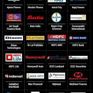 STOCK IDEAS Telegram Group Link