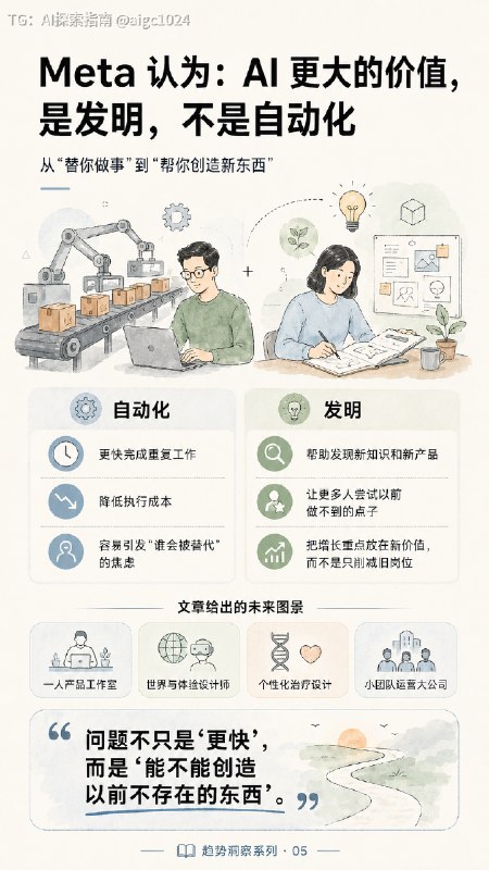 ✨ Zuck ：未来属于每一个人这篇充满代表去中心化哲学的重磅好文，不仅有着代表着 Meta 理性乐观的开源精神，还提出大量真知灼见；对于安全和智能边界，甚至超越不少自诩以 AGI 为使命的团队
