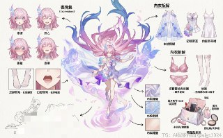 仙气飘飘的蝴蝶精灵，哇塞！@aigc1024