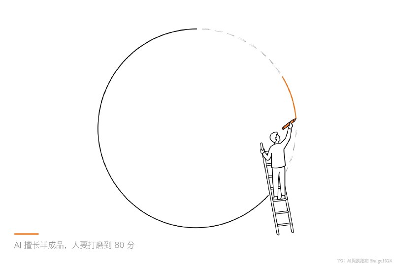 与 AI 一起做产品的六条原则最近几个月，我们团队都在跟 AI 一起做产品
