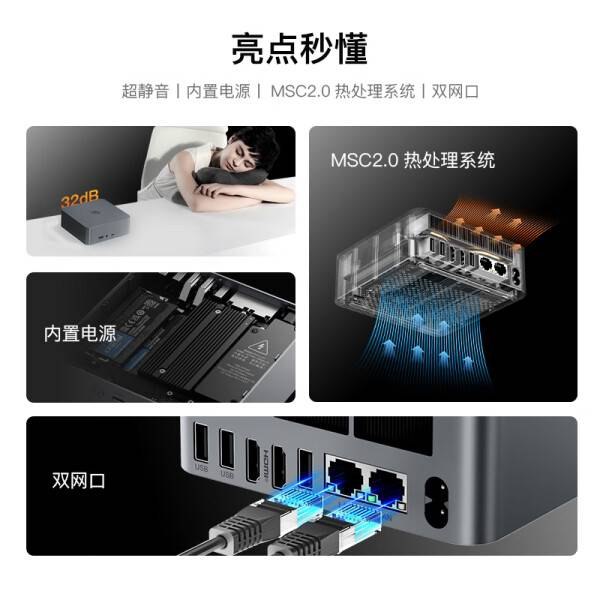 零刻 EQR6 1295 好价R7-7735HS 准系统 R7-7735HS (6nm 8C16T)Radeon 680M 2200MhzDDR5 SO-DIMM 4800Mhz x2M.2 pcie 4.0插槽 x2USB2.0 X2USB3 X3USB-C X1RJ45 1Gbps X2 (盲猜牙膏厂)WIFI6 AX200 BT5.2音频3.5MM 前置接口HDMI接口 X2电源内置85W 1.5M缺点没有USB4没外置显卡拓展坞接口(OCulink)没后耳机孔没DP接口没RGB跑马灯没快拆设计没指纹解锁没2.5寸硬盘位没送显示器没送键盘鼠标没2.5g网口刀法精准，价格极低1295 预计是最便宜且满足680M核显的迷你电脑(流畅4KAV1编码视频)