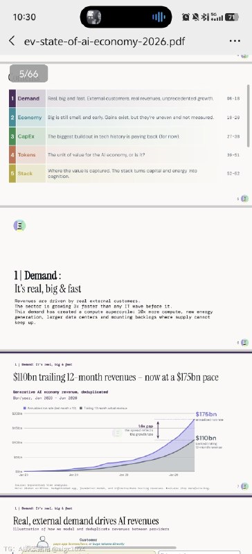 推荐一份AI 报告：《The State of the AI Economy》，Exponential View 昨天刚发的……