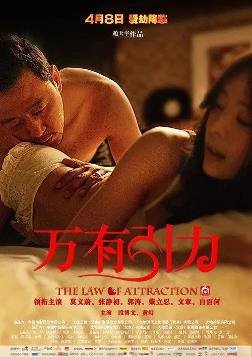 名称：万有引力 (2011) 1080P