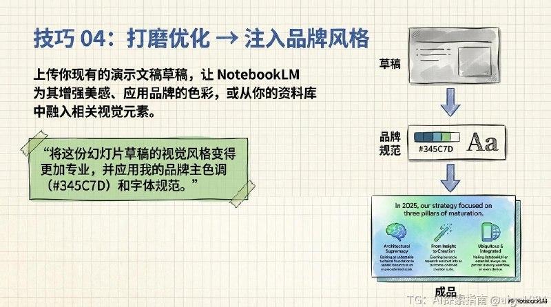 【官方总结NotebookLM幻灯片最常用的8 种方法】Nano Banana Pro 让 NotebookLM 的功能更加强大，能够更有效地整合信息并创建视觉叙事材料