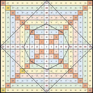 FiboGann Mcx & Nse Analysis logo