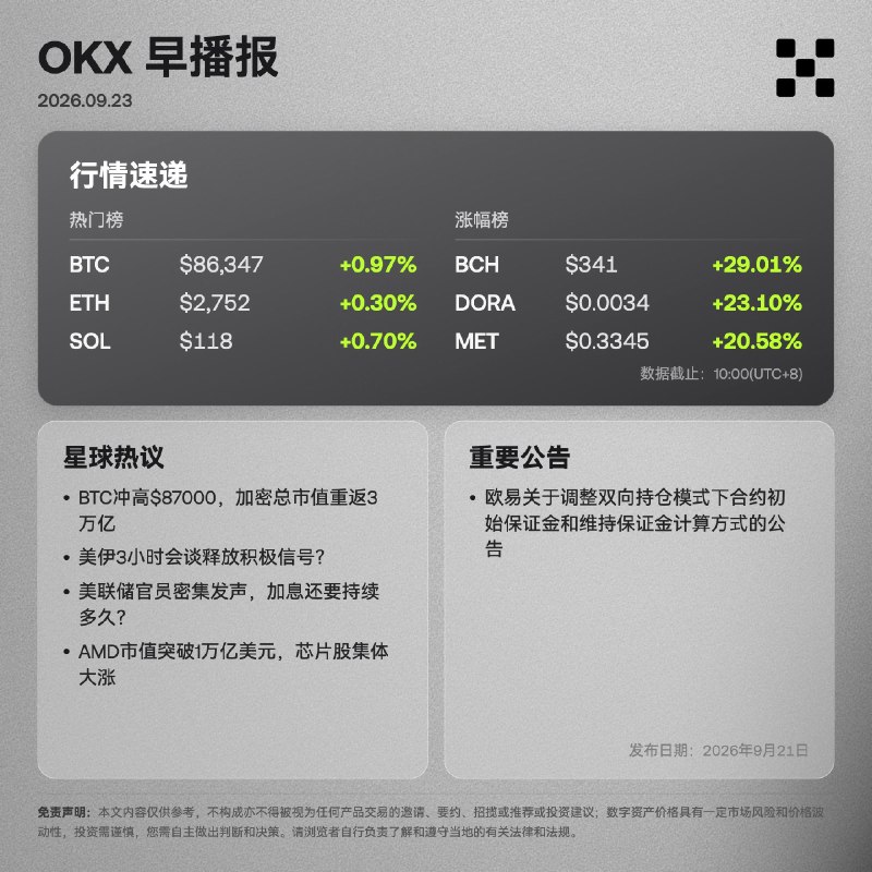Image from a post by 欧易OKX公告
