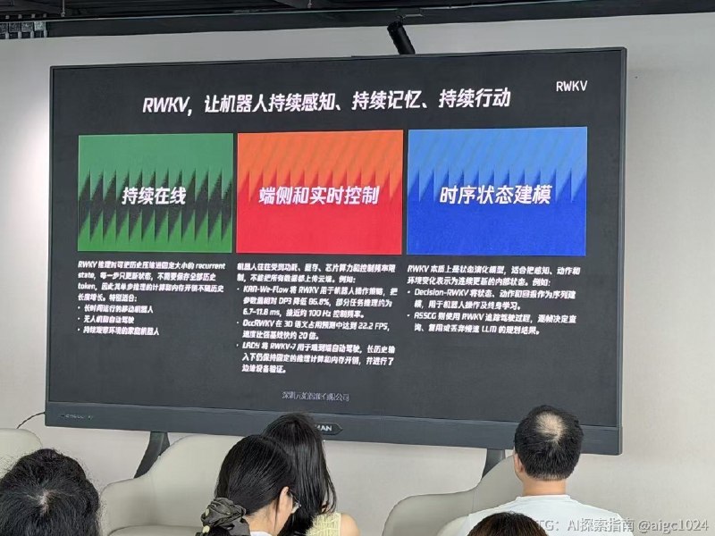 参加机器人谷的活动，并首次系统性分享RWKV在机器人领域的成果🤖@aigc1024参加机器人谷的活动，并首次系统性分享RWKV在机器人领域的成果🤖@aigc1024