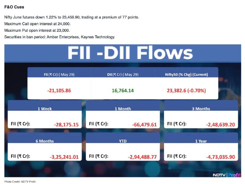 STOCKS IN NEWSSTOCKS IN NEWS