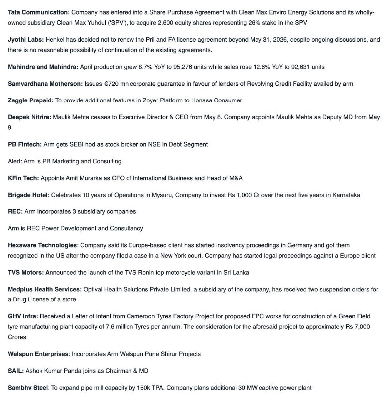 STOCKS IN NEWSSTOCKS IN NEWS