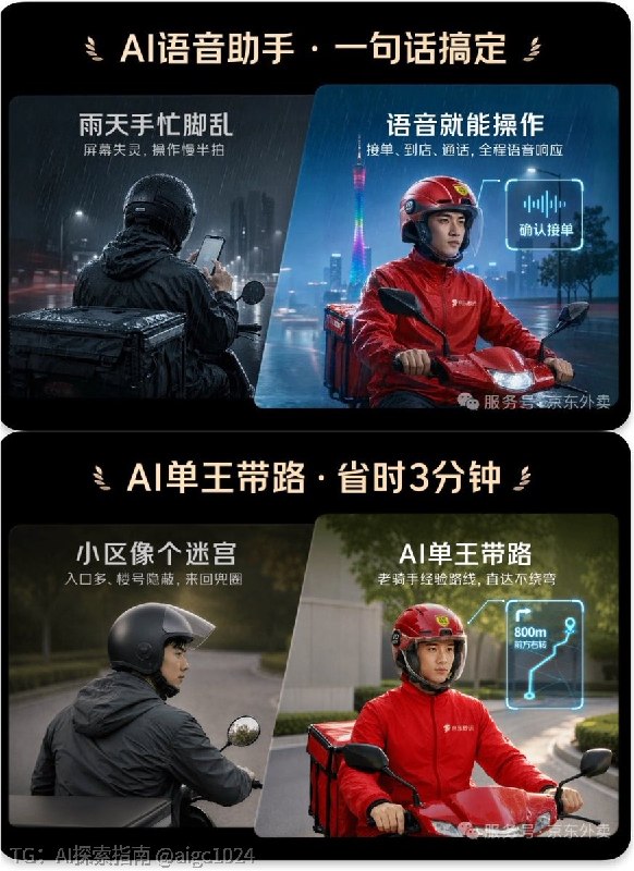 京东外卖全新推出AI智能头盔🤤AI探索 | Hermes/OpenClaw｜优质资源｜优质信息京东外卖全新推出AI智能头盔🤤AI探索 | Hermes/OpenClaw｜优质资源｜优质信息