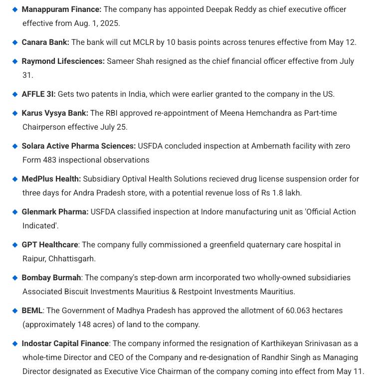 STOCKS TO WATCHSTOCKS TO WATCH