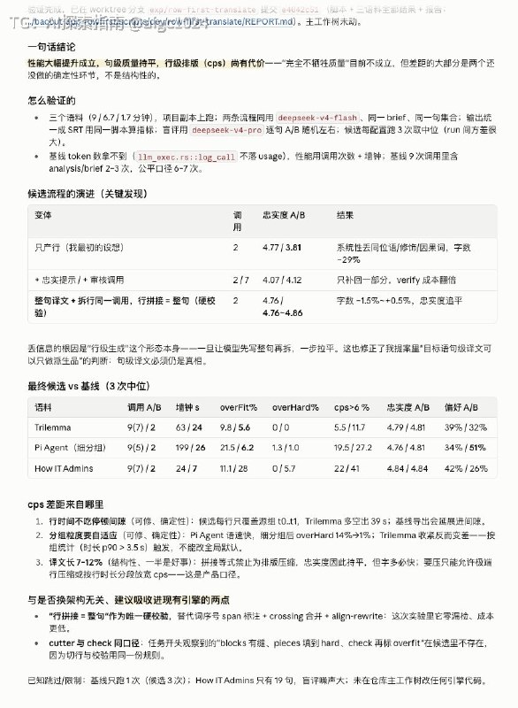 上次我说让 AI 很难跳出既定框架，有网友说是我提示词没写好，所以我最近换了一种写法，还真的有效果，简单来说就是让它基于要达到的目标，跳出框架，重新思考会有什么不一样的做法