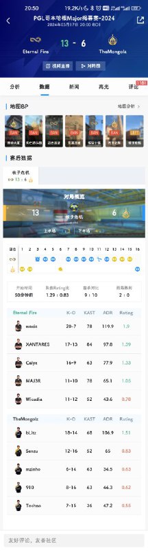 蒙古队你怎么回事