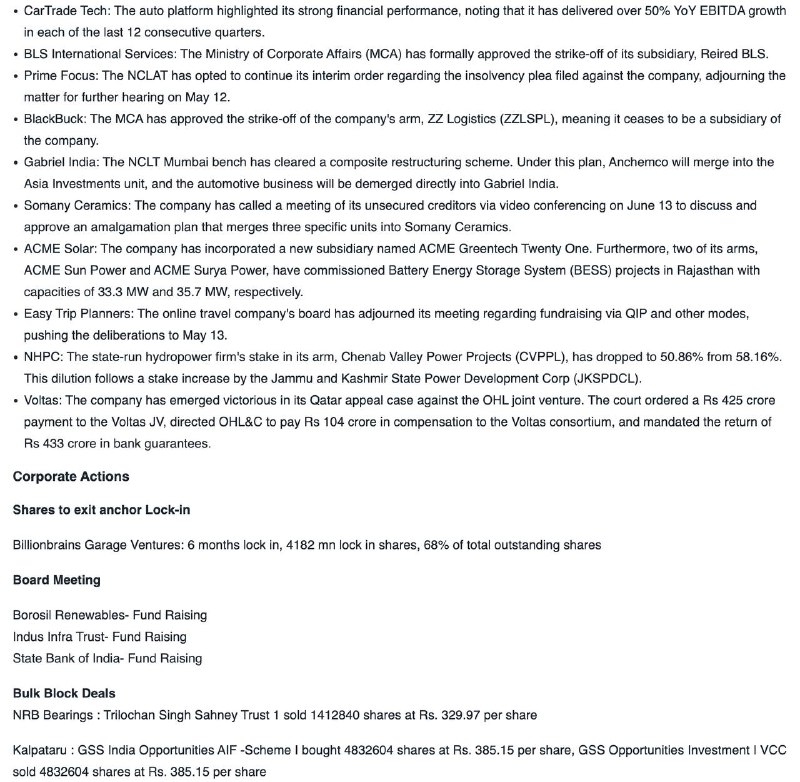 STOCKS IN NEWSSTOCKS IN NEWS