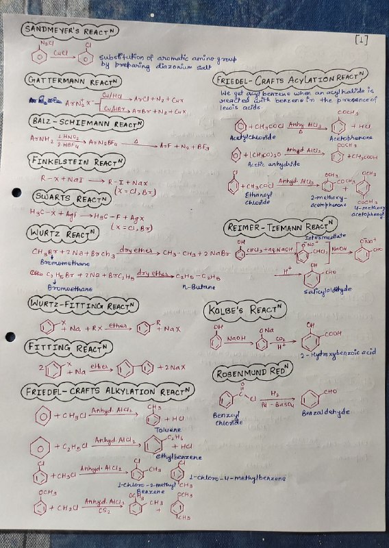 Teaching group 📝📚: رسانه پست