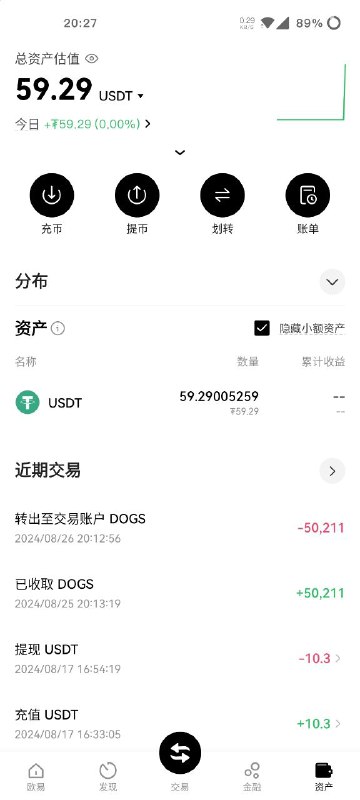 这个电报meme 币说不定真是杜老板新搞的，虽然邀请链接带aff，看起来不是很官方