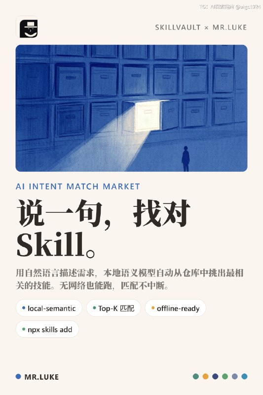 说一句，找对 Skill