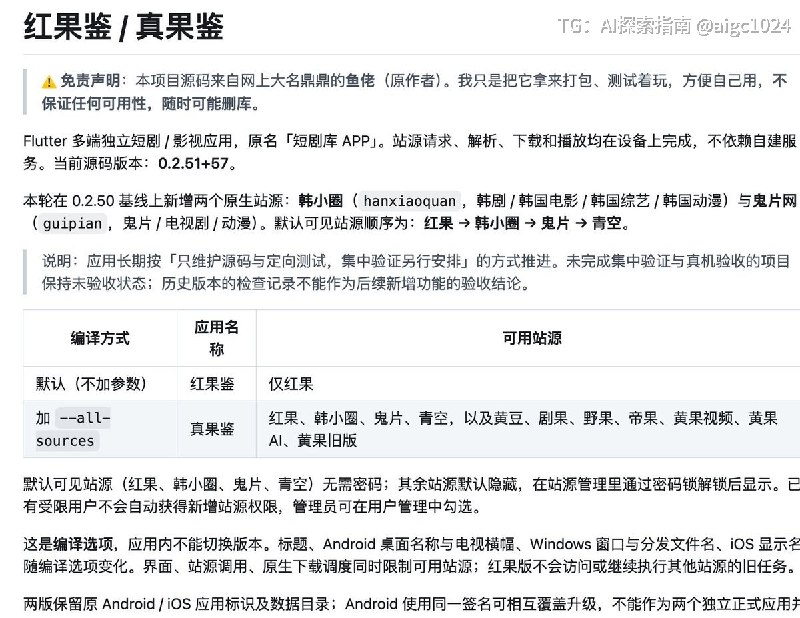 推荐一个开源项目：真果鉴（guoapp），基于 Flutter + Go 开发的多平台短剧播放器