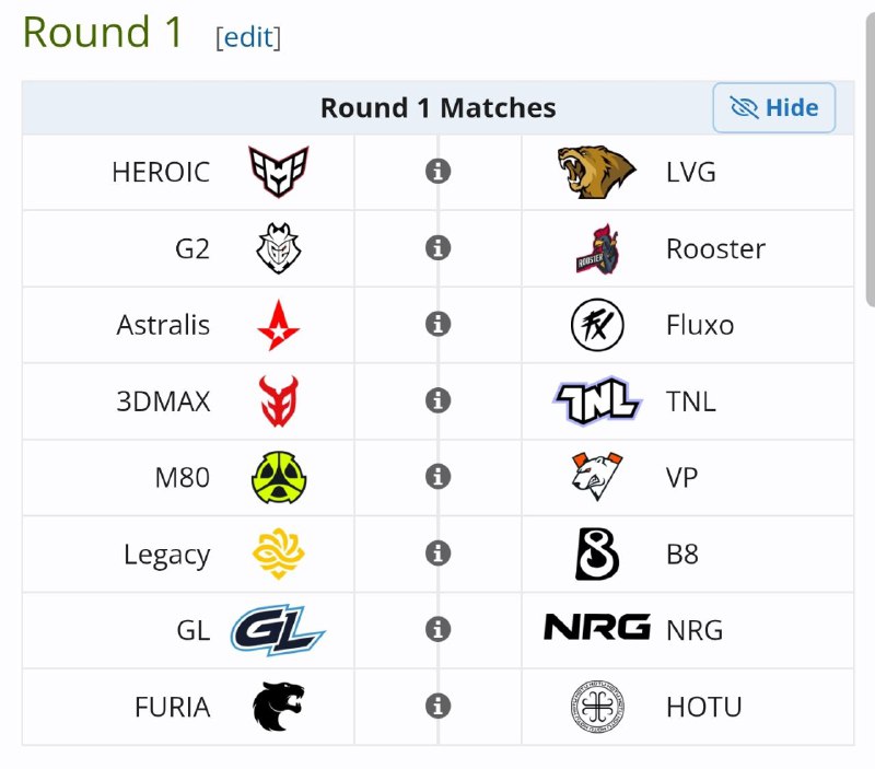 根据排名推出的EPL一阶段瑞士轮首轮赛程