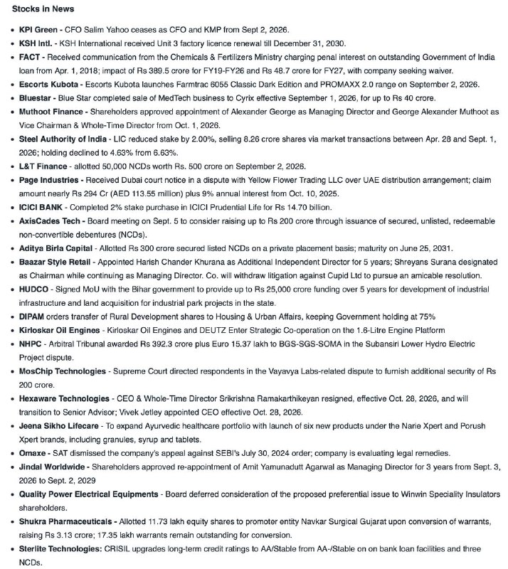Stocks in NewsStocks in News