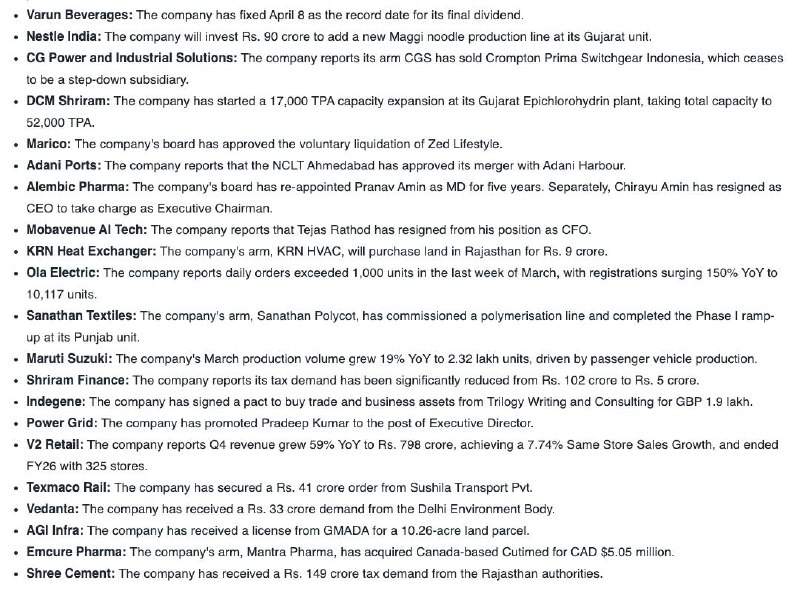 STOCKS TO WATCHSTOCKS TO WATCH