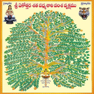 Padmashali Matrimony Telegram Group Link