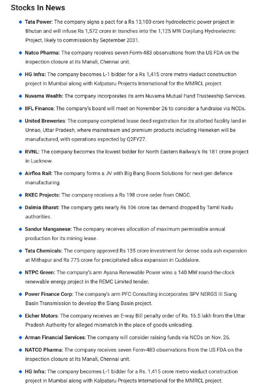 STOCKS TO WATCHSTOCKS TO WATCH