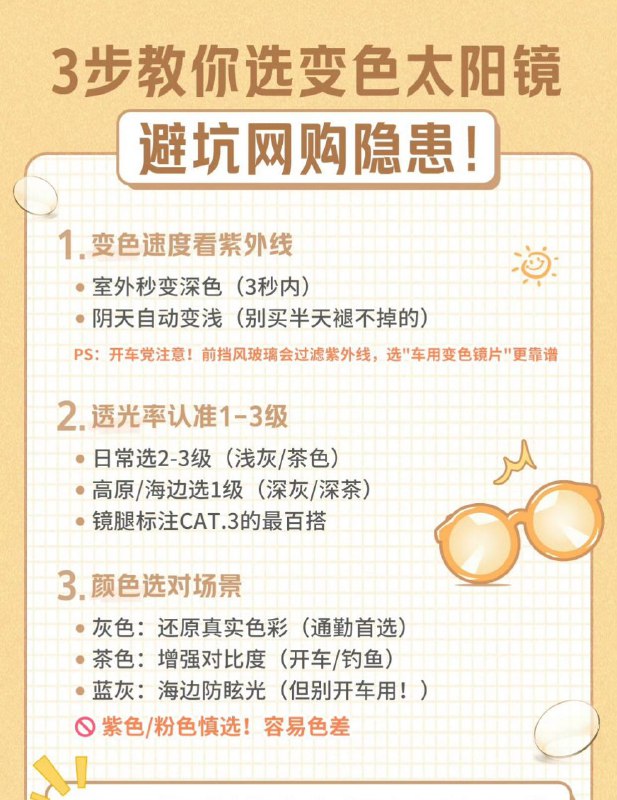 「医生推荐：科学配镜指南」「医生推荐：科学配镜指南」